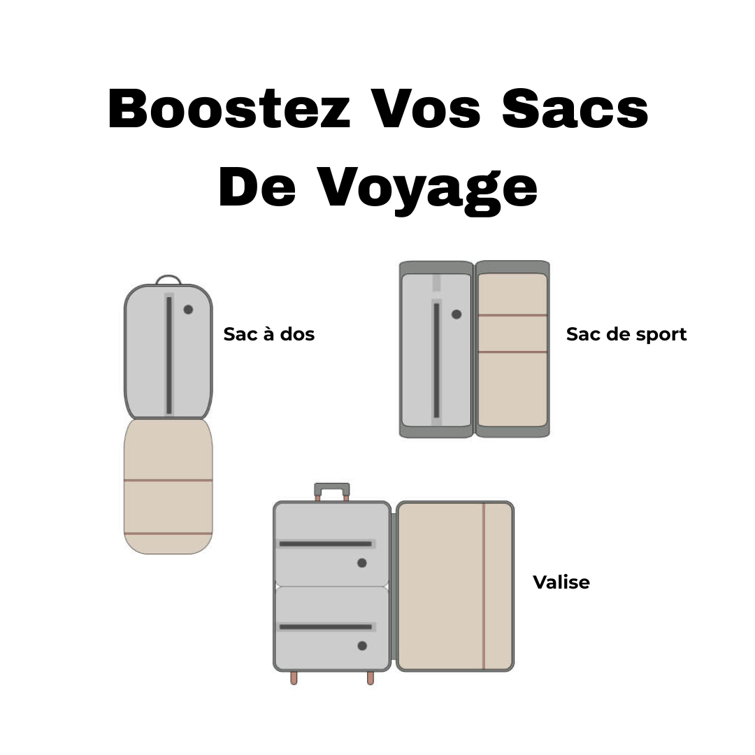 AirLess™ Kit Voyage – Sac Sous-Vide + Pompe OFFERTE