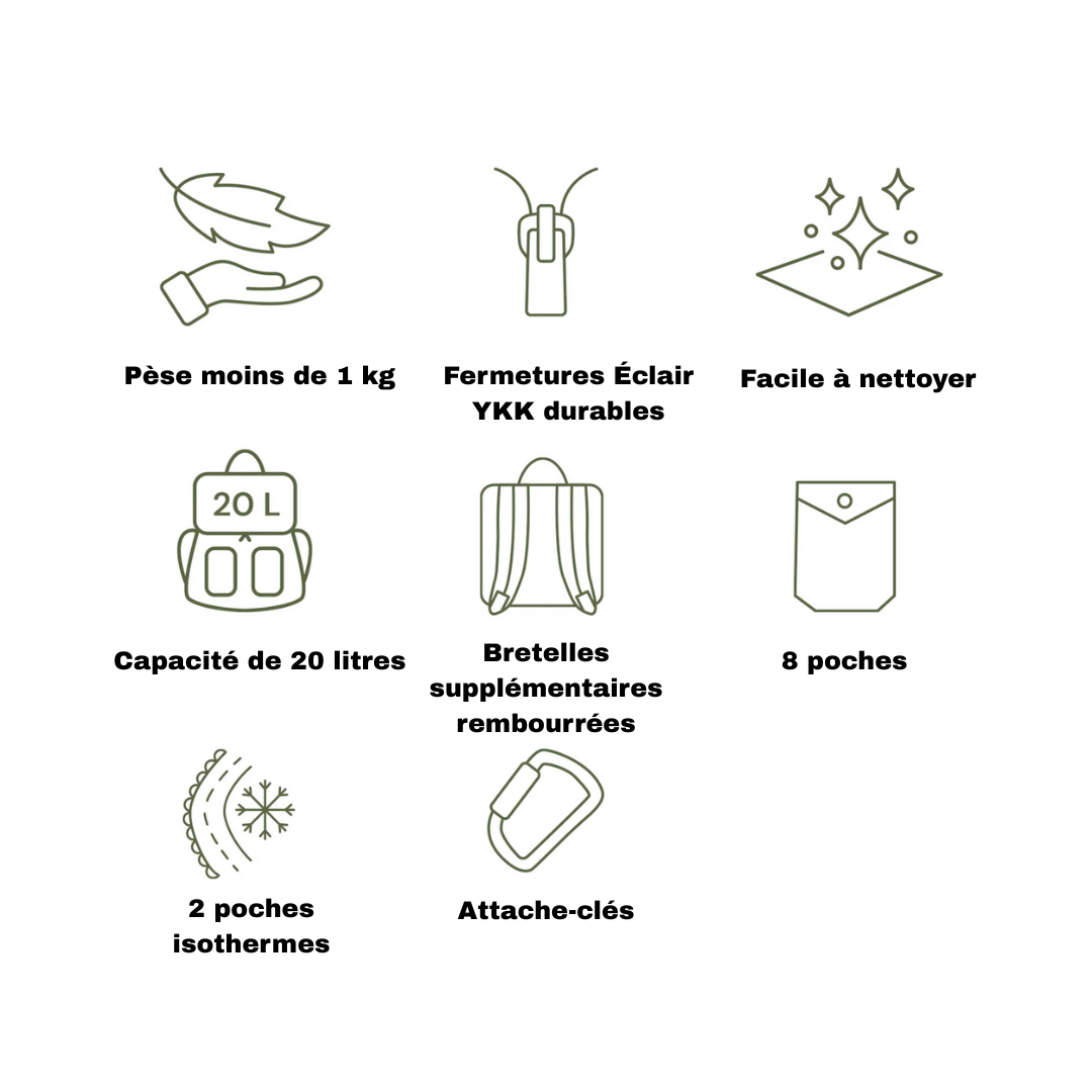 NappyGo Backpack – Le style au service des parents