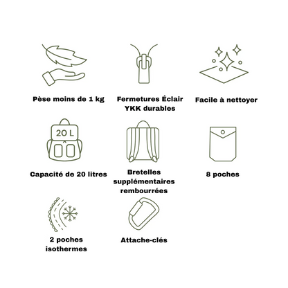 NappyGo Backpack – Le style au service des parents