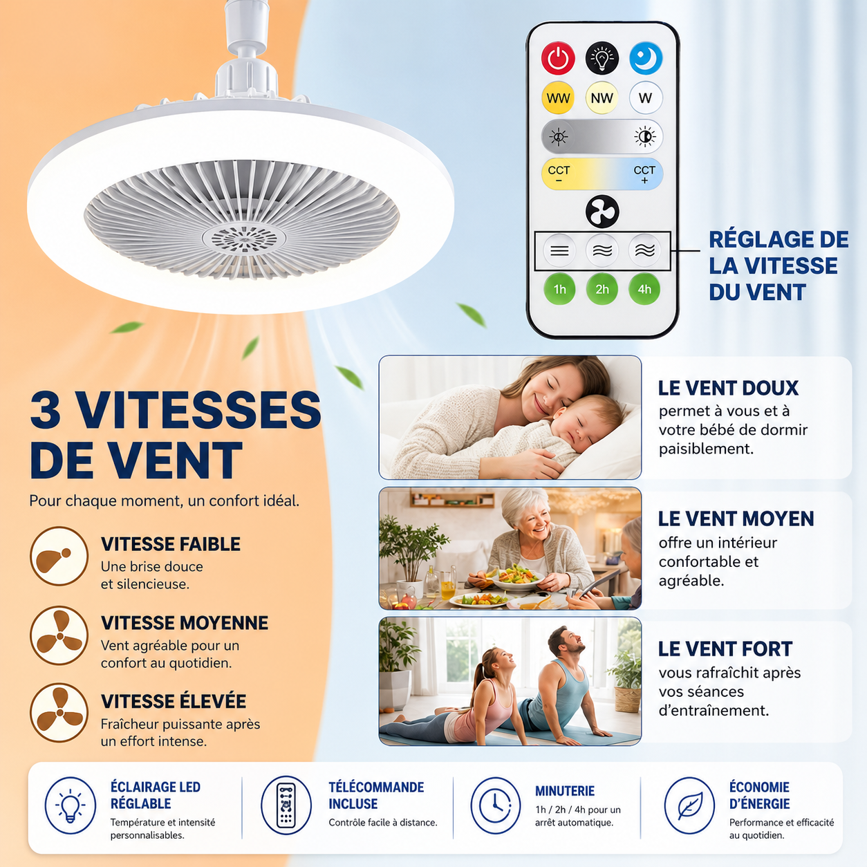 Climora™ — Combattez la chaleur, profitez de la fraîcheur.