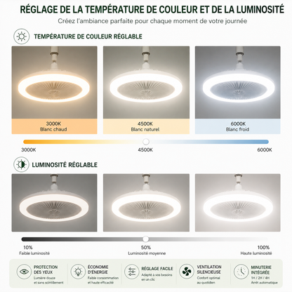 Climora™ — Combattez la chaleur, profitez de la fraîcheur.