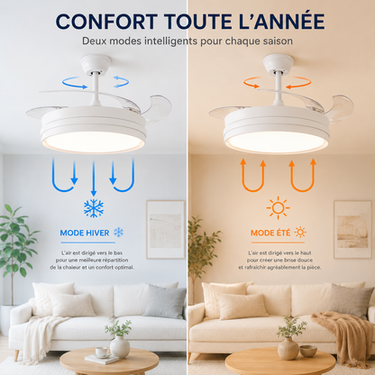 Climora™ — Le ventilateur de plafond incontournable de cet été.