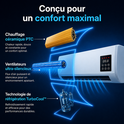 Climora™ — La fraîcheur incontournable de cet été.