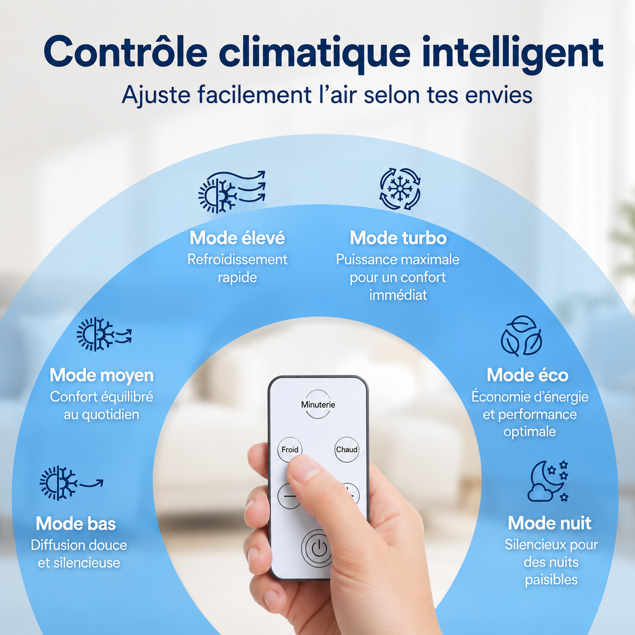Climora™ — La fraîcheur incontournable de cet été.