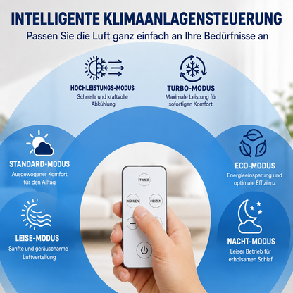 Climora™ – Die Frische, auf die man diesen Sommer nicht verzichten will.