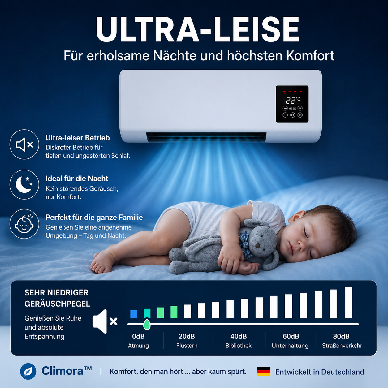 Climora™ – Die Frische, auf die man diesen Sommer nicht verzichten will.