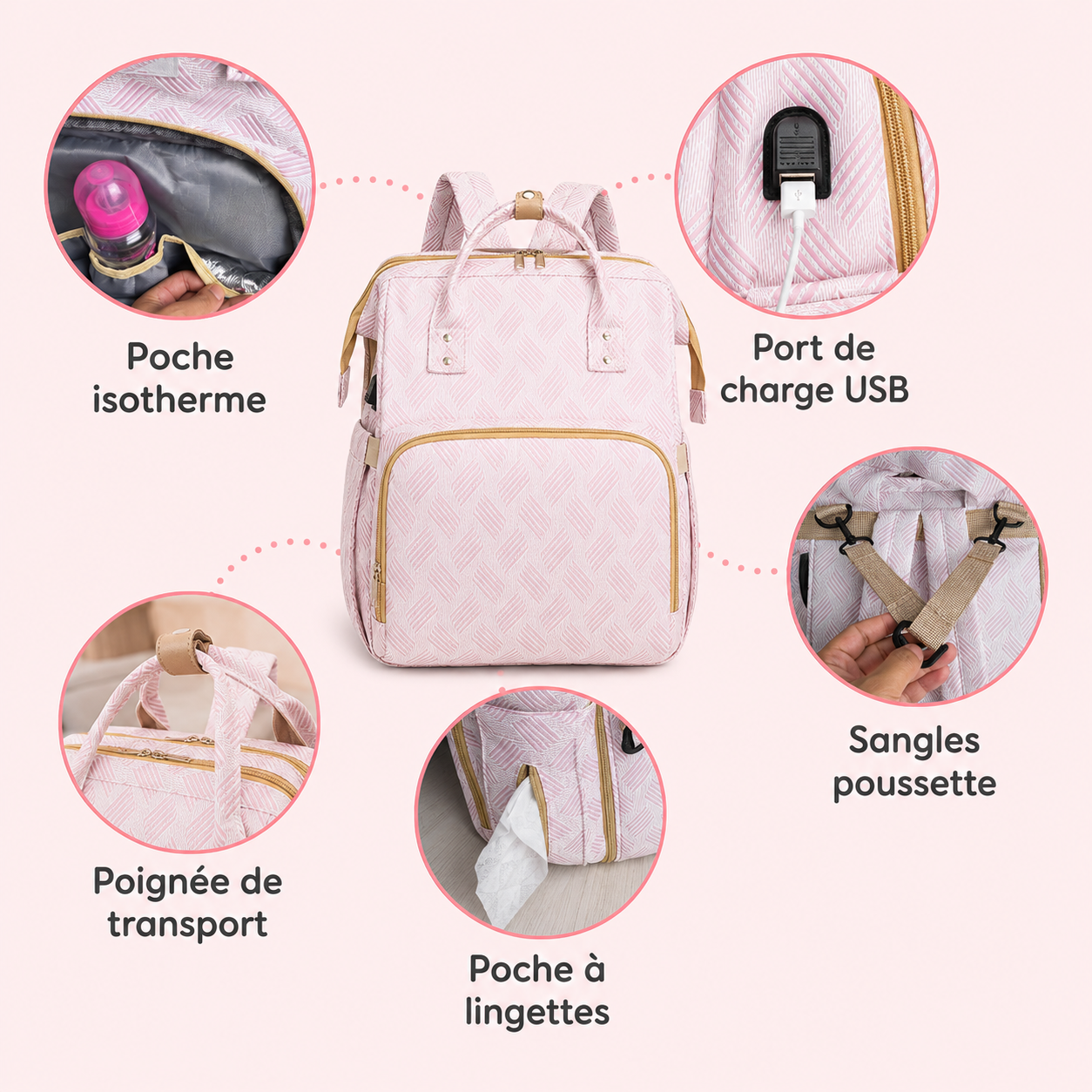 Nestora – Sac à Langer à Dos Premium