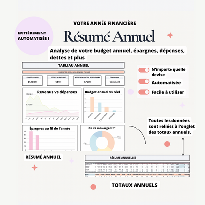 Planificateur Financier pour Familles & Couples