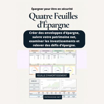 Planificateur Financier pour Familles & Couples