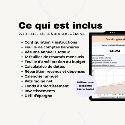 Planificateur Financier pour Familles & Couples